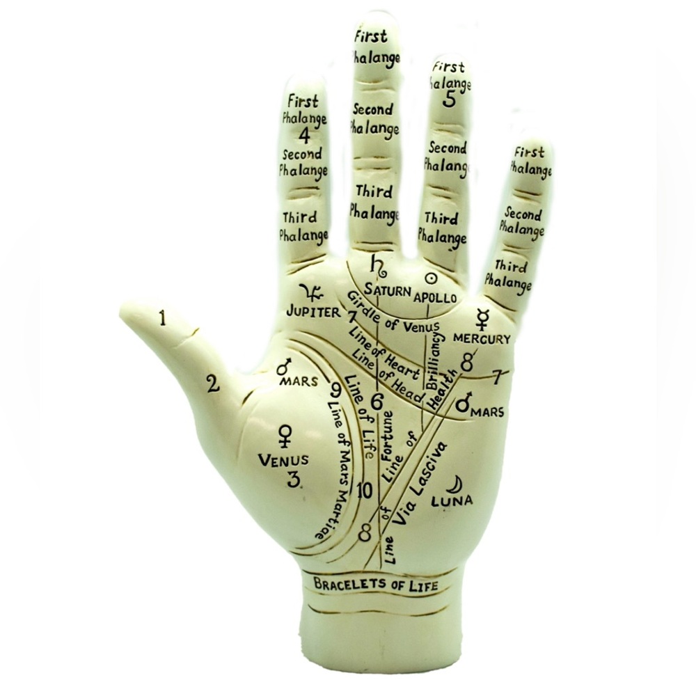 Palmistry statue